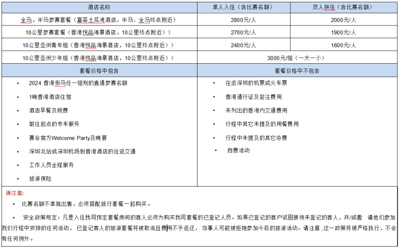 2024年香港街馬(賽事規(guī)程)（7）