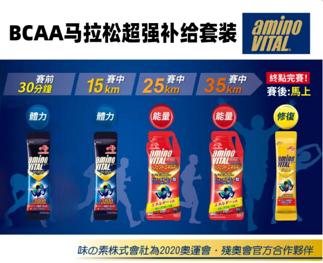 2024年香港街馬(賽事規(guī)程)（4）