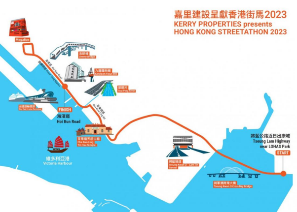 2024年香港街馬(賽事規(guī)程)（10）