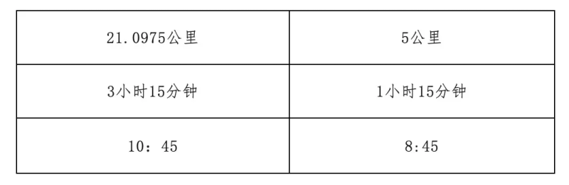 2024太原馬拉松(賽事規(guī)程)（3）