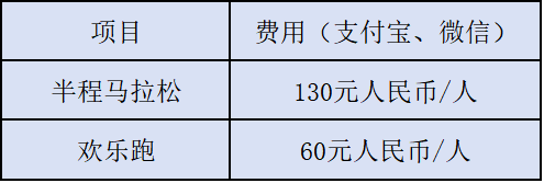 2024隨州半程馬拉松(賽事規(guī)程)(2) 2024隨州半程馬拉松(賽事規(guī)程)(2)
