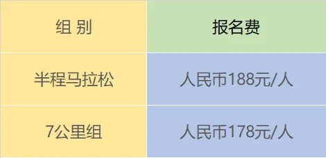 2024愛徒野昆明滇池秋天的童話半程馬拉松(賽事規(guī)程)(2) 2024愛徒野昆明滇池秋天的童話半程馬拉松(賽事規(guī)程)(2)