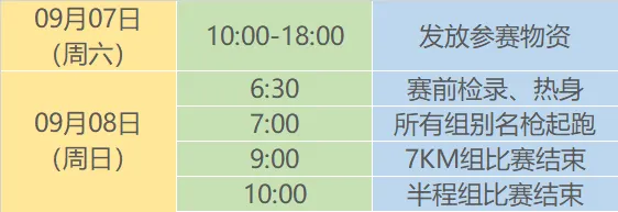 2024愛徒野昆明滇池秋天的童話半程馬拉松(賽事規(guī)程)(5) 2024愛徒野昆明滇池秋天的童話半程馬拉松(賽事規(guī)程)(5)
