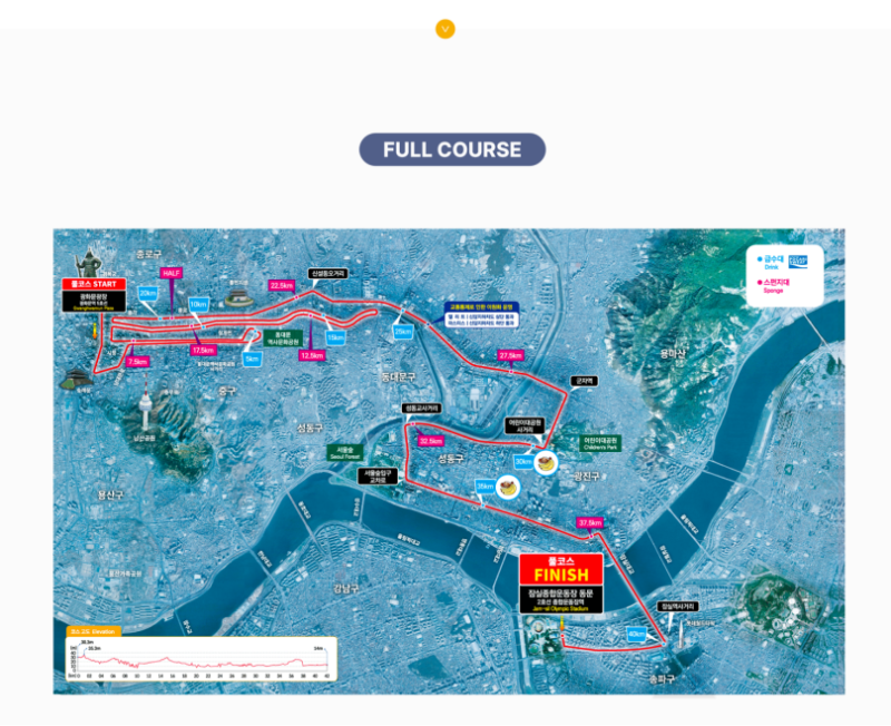 2025首爾國(guó)際馬拉松(賽事規(guī)程)(5) 2025首爾國(guó)際馬拉松(賽事規(guī)程)(5)