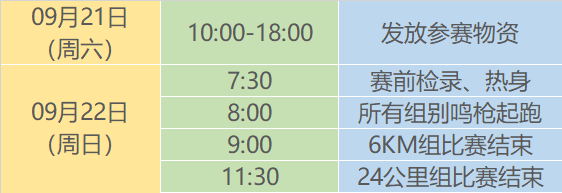 2024愛徒野貴陽月亮湖“秋天的童話“生態(tài)跑(賽事規(guī)程)（5）