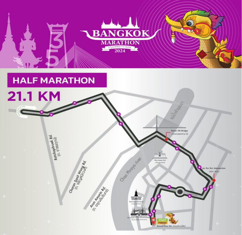 2024曼谷馬拉松(賽事規(guī)程)（6）