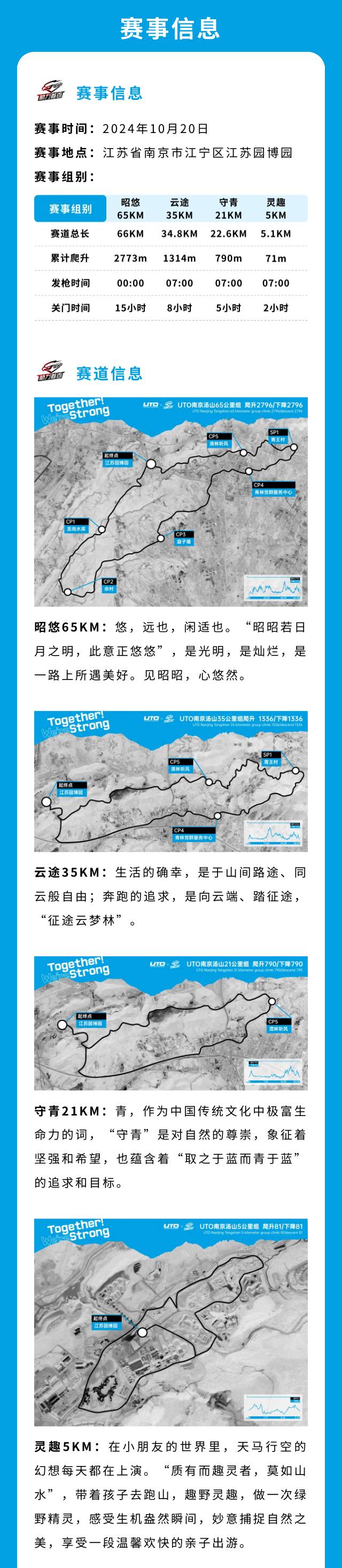 2024UTO助力首百國際越野挑戰(zhàn)賽(賽事規(guī)程)（3）