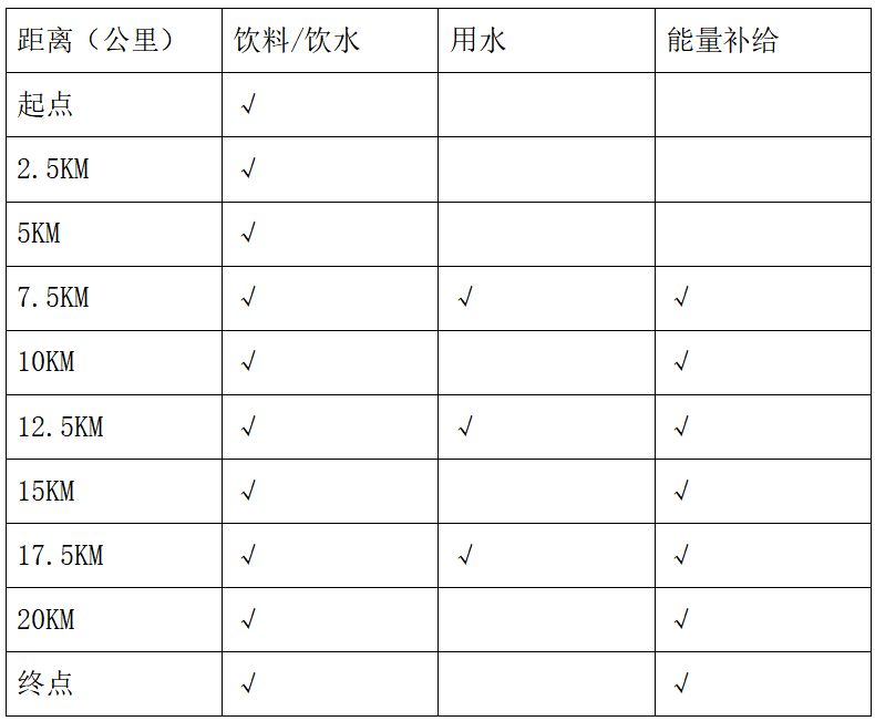 2024太倉中德半程馬拉松(賽事規(guī)程)(2) 2024太倉中德半程馬拉松(賽事規(guī)程)(2)