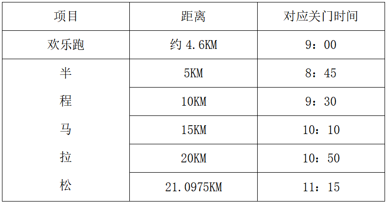 2024太倉中德半程馬拉松(賽事規(guī)程) 2024太倉中德半程馬拉松(賽事規(guī)程)