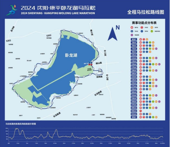 2024沈陽·康平臥龍湖馬拉松(賽事規(guī)程)