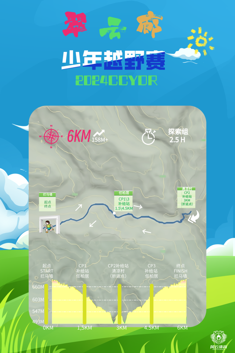 2024翠云廊少年越野賽(賽事規(guī)程)(7) 2024翠云廊少年越野賽(賽事規(guī)程)(7)