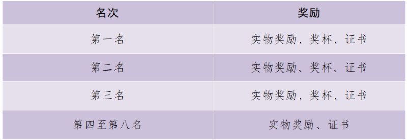 2024石景山區(qū)冬奧公園團(tuán)體接力賽(賽事規(guī)程)(5) 2024石景山區(qū)冬奧公園團(tuán)體接力賽(賽事規(guī)程)(5)