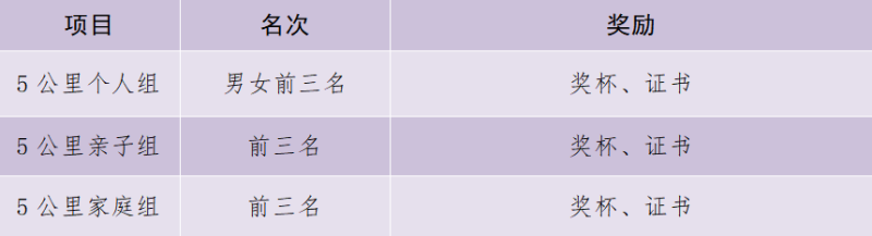 2024石景山區(qū)冬奧公園團(tuán)體接力賽(賽事規(guī)程)(6) 2024石景山區(qū)冬奧公園團(tuán)體接力賽(賽事規(guī)程)(6)