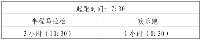 2024大理小河淌水半程馬拉松(賽事規(guī)程)(2) 2024大理小河淌水半程馬拉松(賽事規(guī)程)(2)