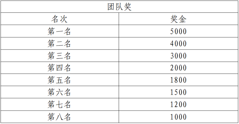 2024大理小河淌水半程馬拉松(賽事規(guī)程)(9) 2024大理小河淌水半程馬拉松(賽事規(guī)程)(9)