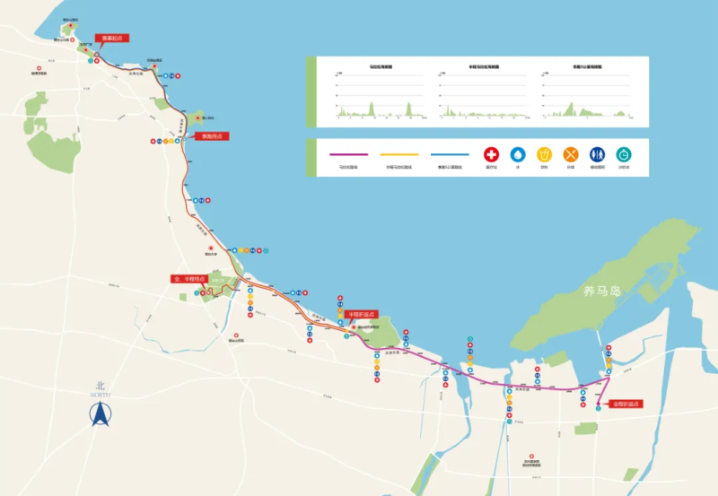 2024煙臺馬拉松(賽事規(guī)程)