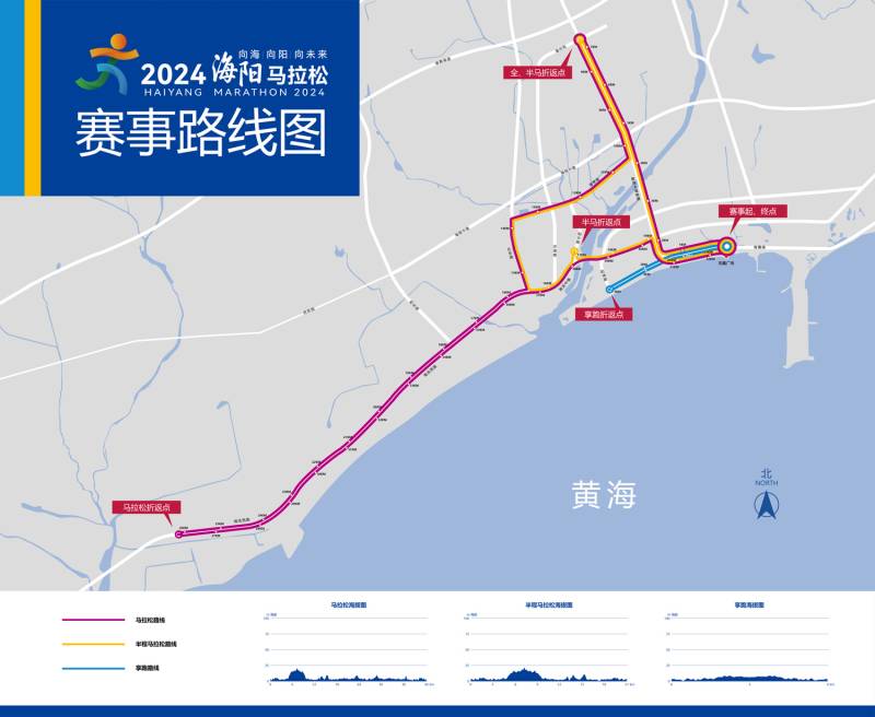 2024海陽馬拉松(賽事規(guī)程)