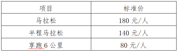 2024海陽馬拉松(賽事規(guī)程)（5）