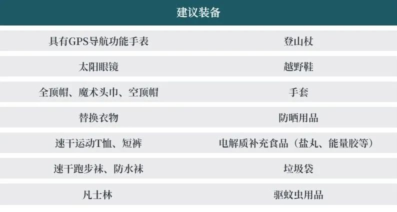 2024第三屆龍之九子九島聯(lián)賽嘲風·大黑山島站(賽事規(guī)程)（5）