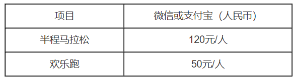 2024威寧半程馬拉松(賽事規(guī)程)（2）