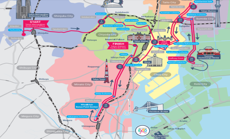 2025東京馬拉松(賽事規(guī)程)(3) 2025東京馬拉松(賽事規(guī)程)(3)