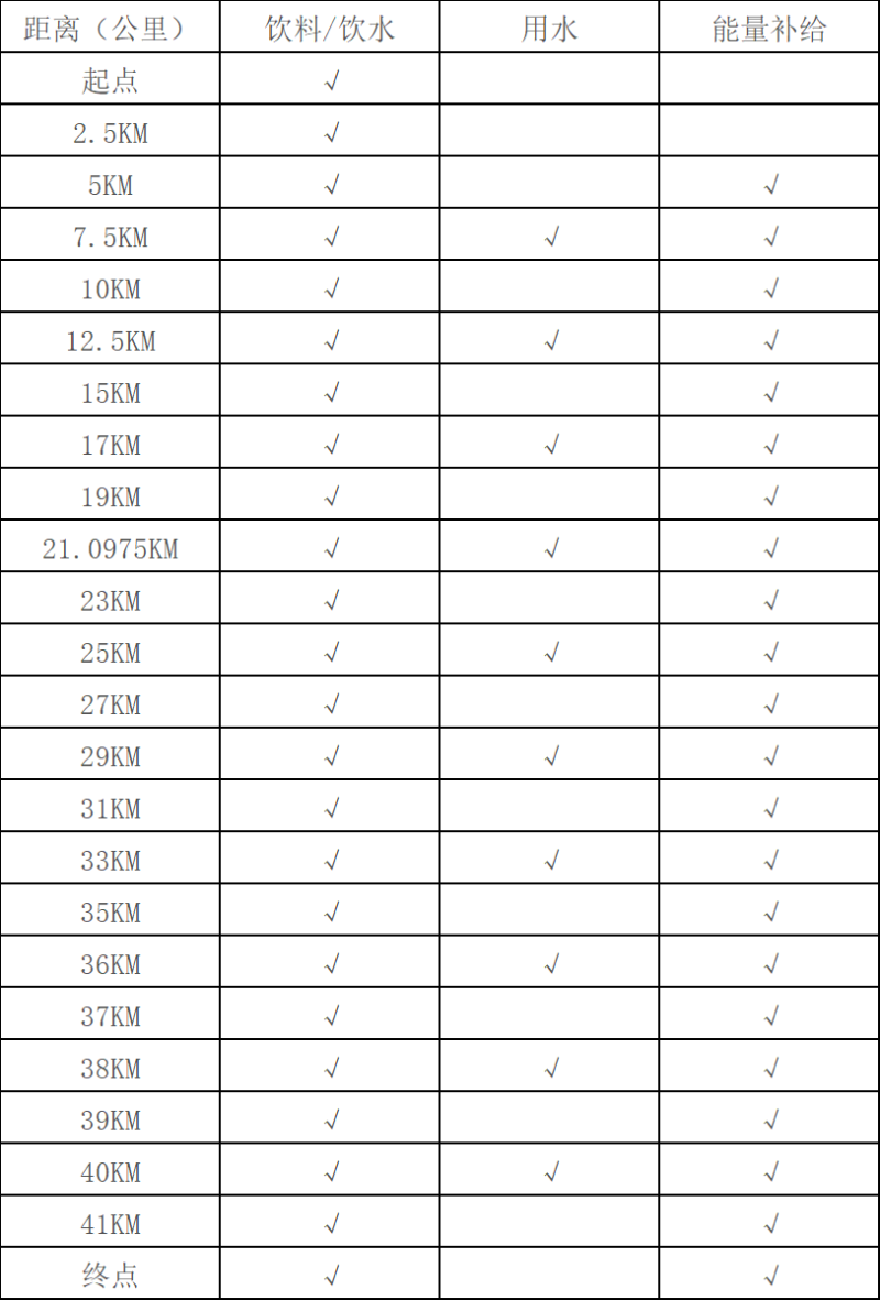 雅迪2024錫山宛山湖馬拉松(賽事規(guī)程)（2）