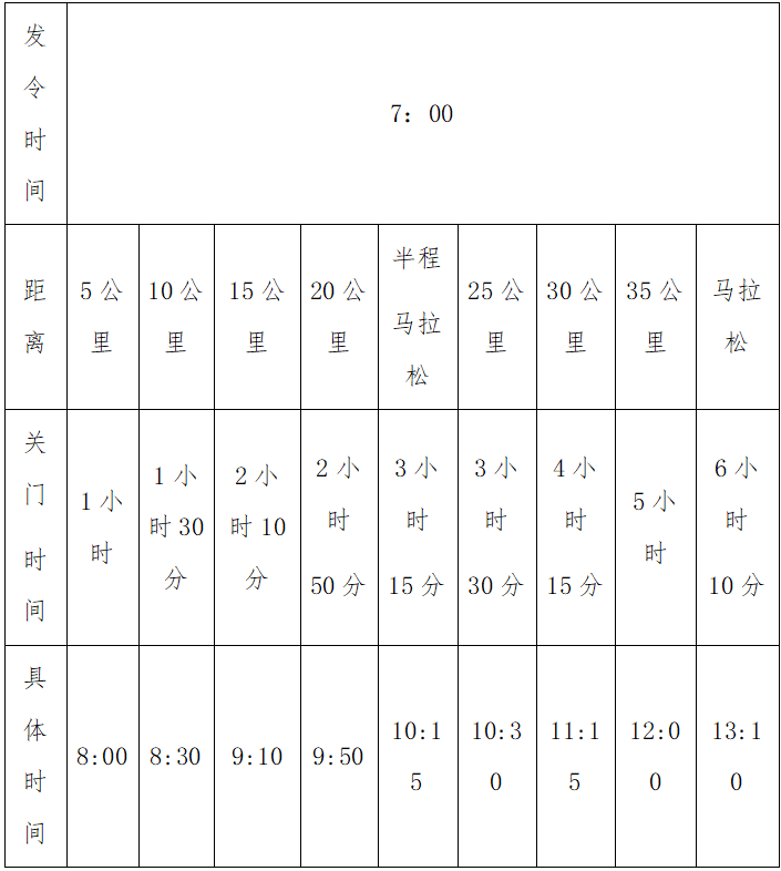 2024寧夏黃河金岸（吳忠）馬拉松(賽事規(guī)程)