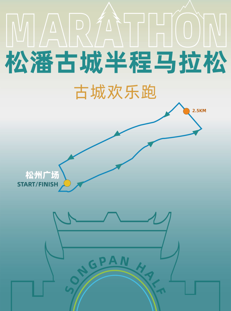 2024首屆松潘古城半程馬拉松(賽事規(guī)程)（2）