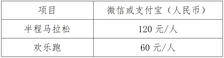2024金秀半程馬拉松賽(賽事規(guī)程)(2) 2024金秀半程馬拉松賽(賽事規(guī)程)(2)