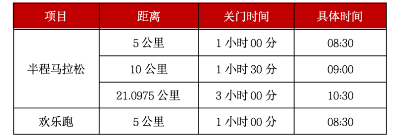 遼上京·2024巴林左旗半程馬拉松(賽事規(guī)程)（2）