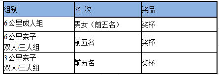 2024京西泡泡水槍嘉年華(賽事規(guī)程)（4）