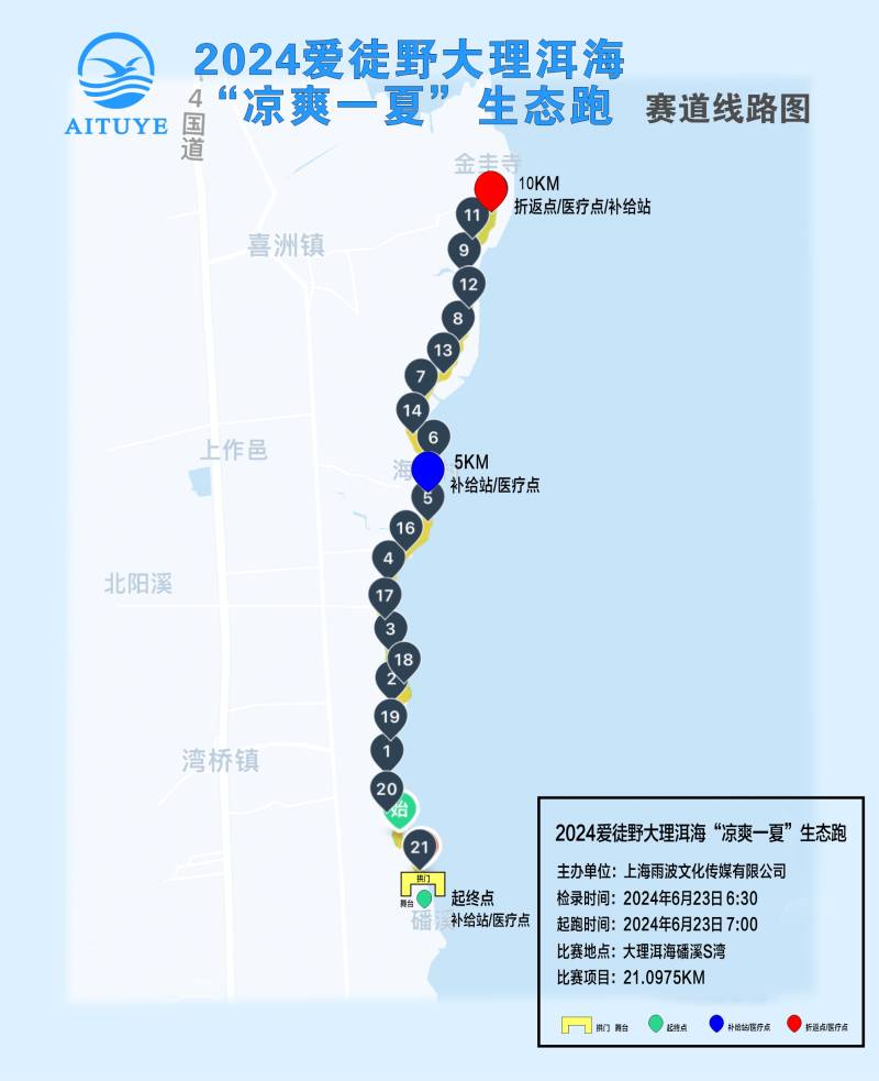 2024愛徒野大理洱?！皼鏊幌摹鄙鷳B(tài)跑(賽事規(guī)程)（7）