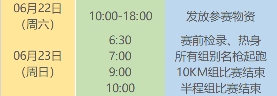2024愛徒野大理洱?！皼鏊幌摹鄙鷳B(tài)跑(賽事規(guī)程)（6）