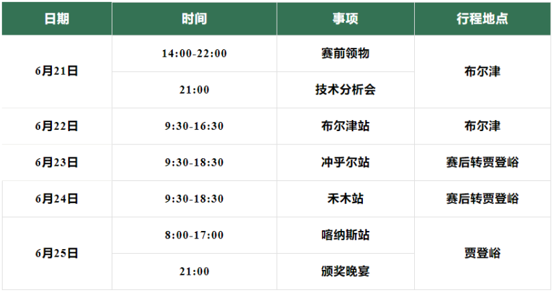 2024新疆布爾津·喀納斯越野多日賽(賽事規(guī)程)（2）
