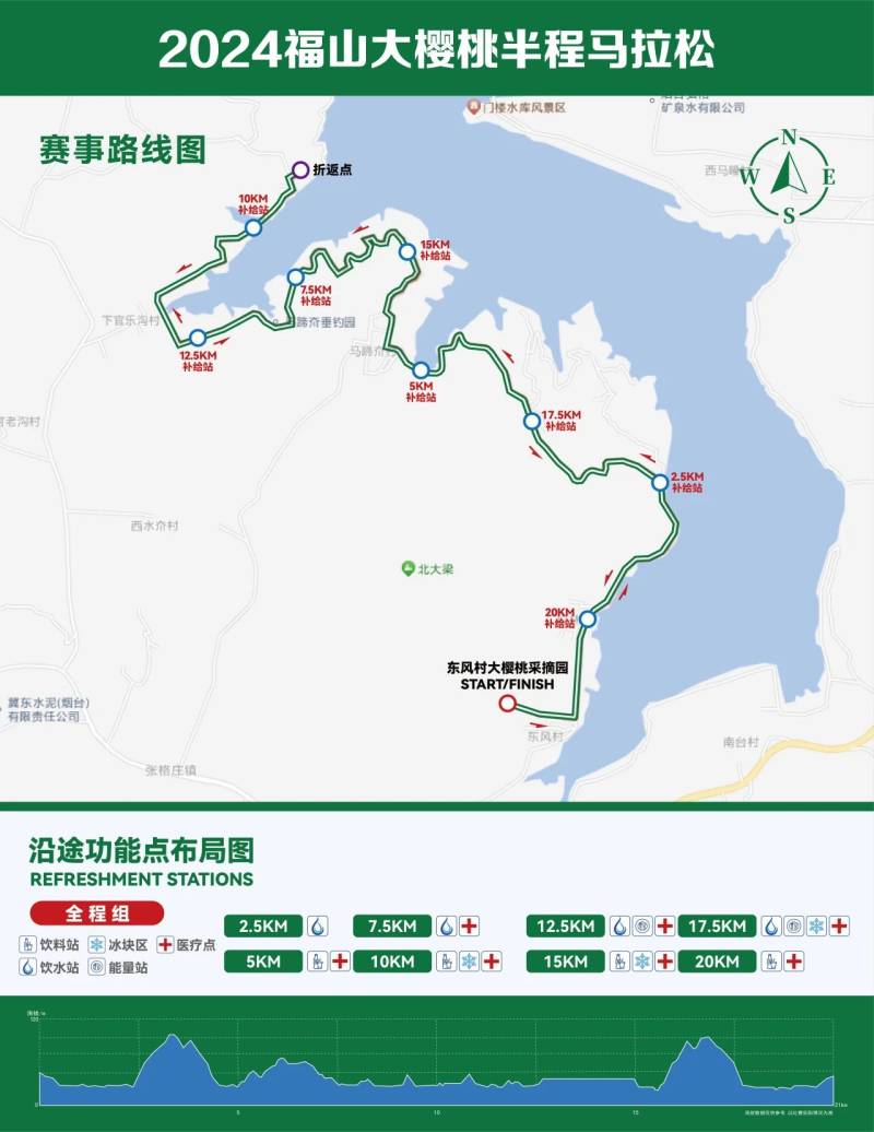 2024福山大櫻桃半程馬拉松(賽事規(guī)程)(2) 2024福山大櫻桃半程馬拉松(賽事規(guī)程)(2)