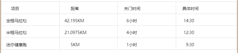 2024中國(guó)吉林邊境馬拉松(賽事規(guī)程)