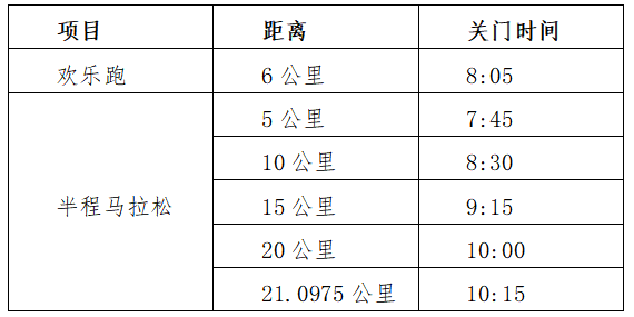 2024三江月也半程馬拉松賽(賽事規(guī)程)（2）