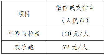 2024三江月也半程馬拉松賽(賽事規(guī)程)