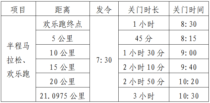 2024湖北·長陽清江半程馬拉松(賽事規(guī)程) 2024湖北·長陽清江半程馬拉松(賽事規(guī)程)