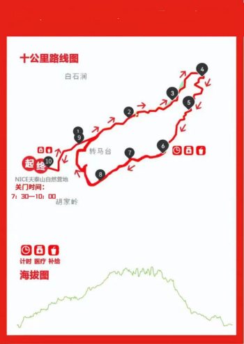 2024第二屆夢想祈福跑(賽事規(guī)程)（6）