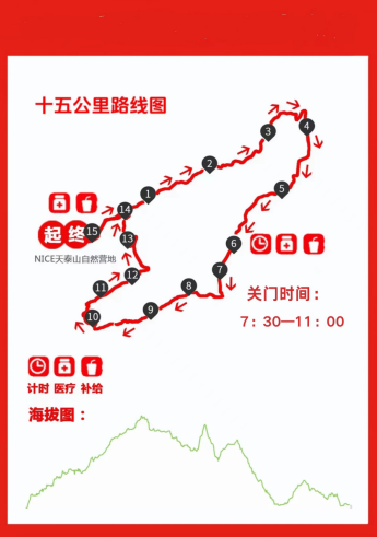2024第二屆夢想祈福跑(賽事規(guī)程)（5）