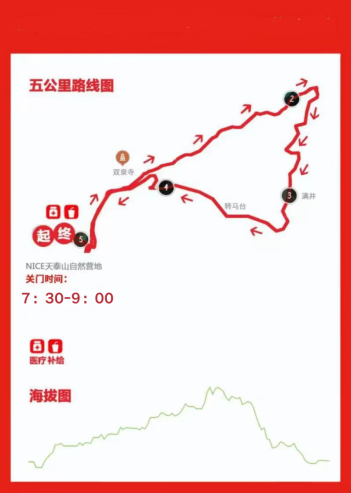 2024第二屆夢想祈福跑(賽事規(guī)程)（7）