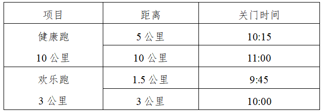 2024淄博十公里精英賽(賽事規(guī)程)