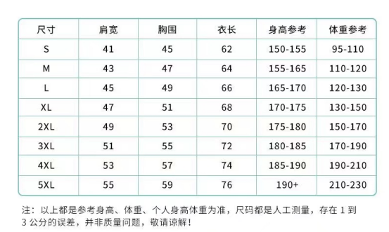 北京2024冬奧園春季長(zhǎng)跑節(jié)(賽事規(guī)程)（6）