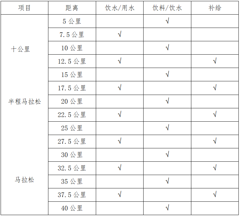 2024張家界武陵源馬拉松(賽事規(guī)程)（2）