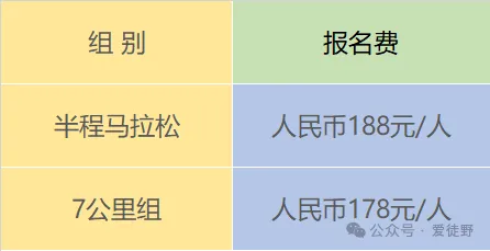 2024愛徒野成都天府綠道春暖花開歡樂跑(賽事規(guī)程)（2）