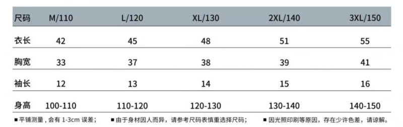 2024第三屆長城毅行徒步節(jié)(賽事規(guī)程)（4）