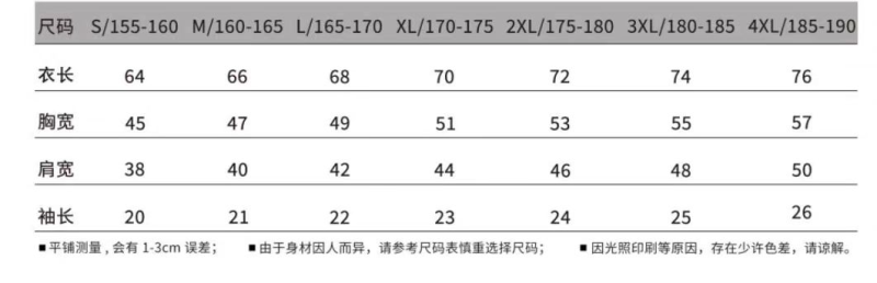 2024第三屆長城毅行徒步節(jié)(賽事規(guī)程)（3）