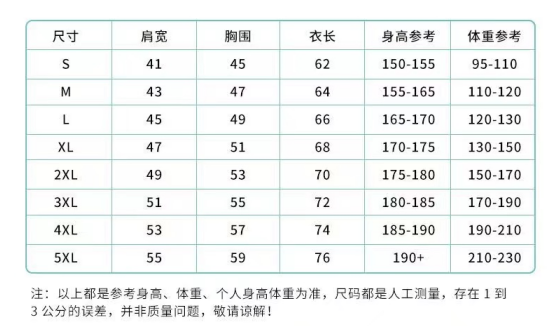 北京2024日新月異孟夏馬拉松(賽事規(guī)程)(4) 北京2024日新月異孟夏馬拉松(賽事規(guī)程)(4)