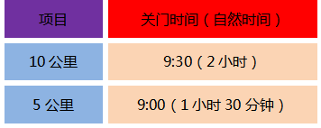 2024奧森親子歡樂跑(賽事規(guī)程)（2）